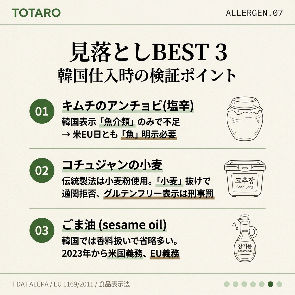 韓国工場が見落としがちな3点 (アンチョビ、小麦、ごま油)