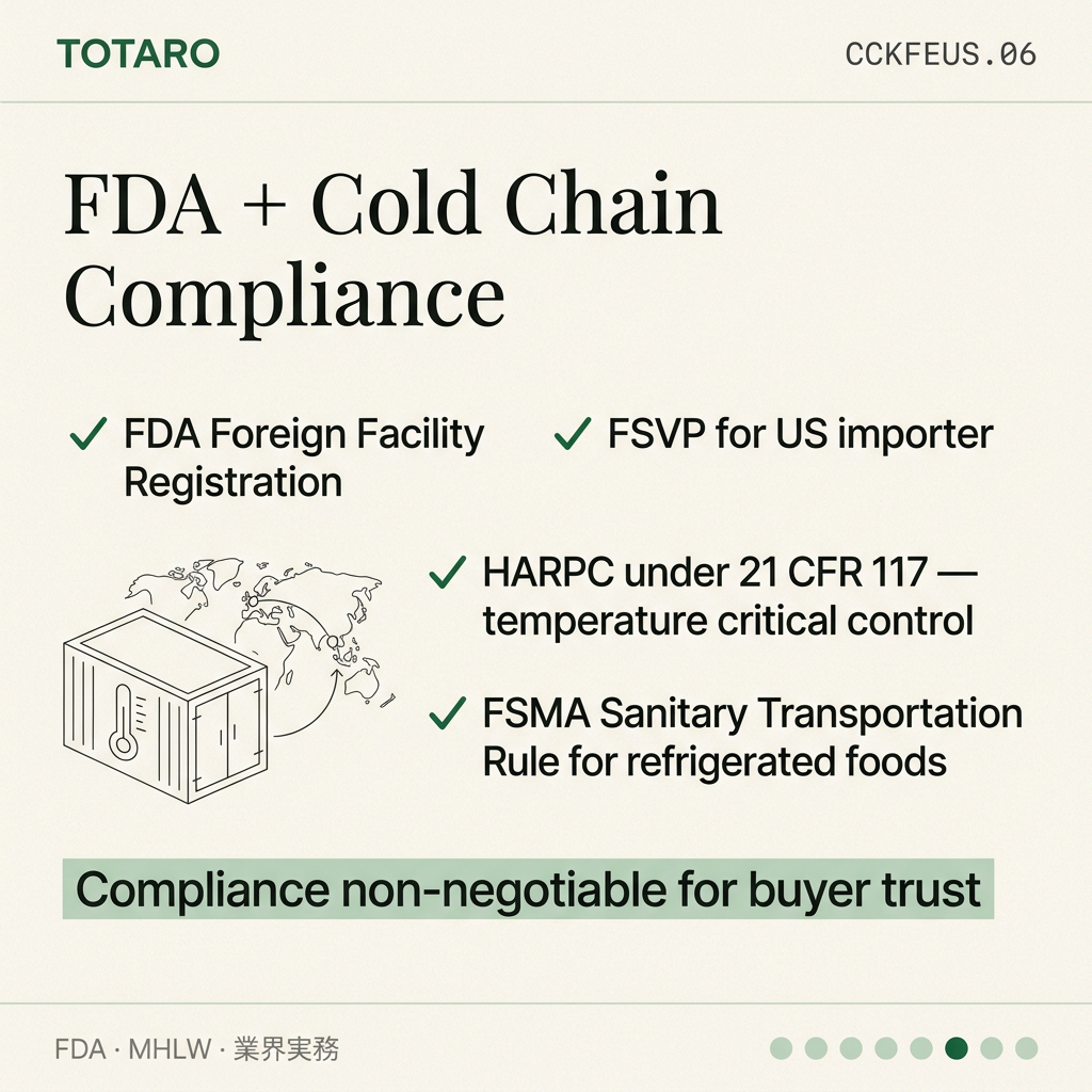 Cold Chain Korean Food Export regulation