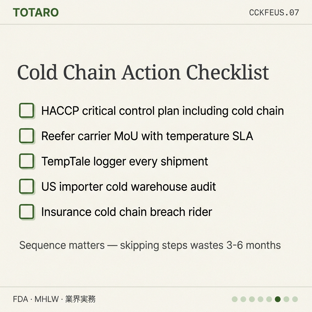 Cold Chain Korean Food Export action
