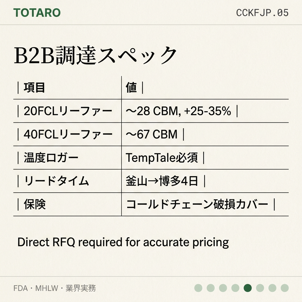 韓国食品 日本向けコールドチェーン specs