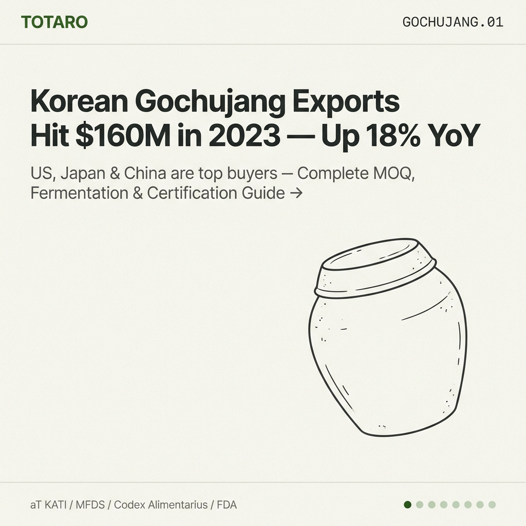 Korean Gochujang exports hit record $160M in 2023 — up 18% year-on-year