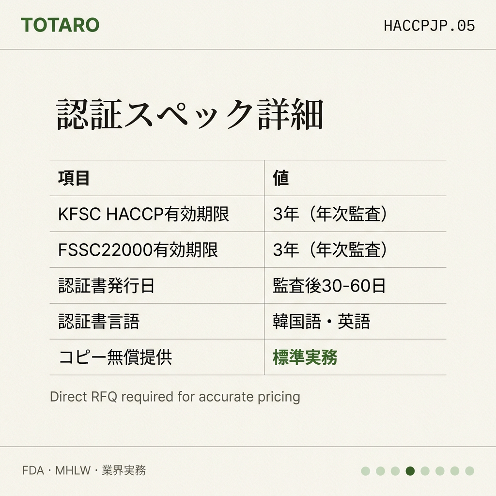 HACCP認証 日本バイヤー 5分確認 specs