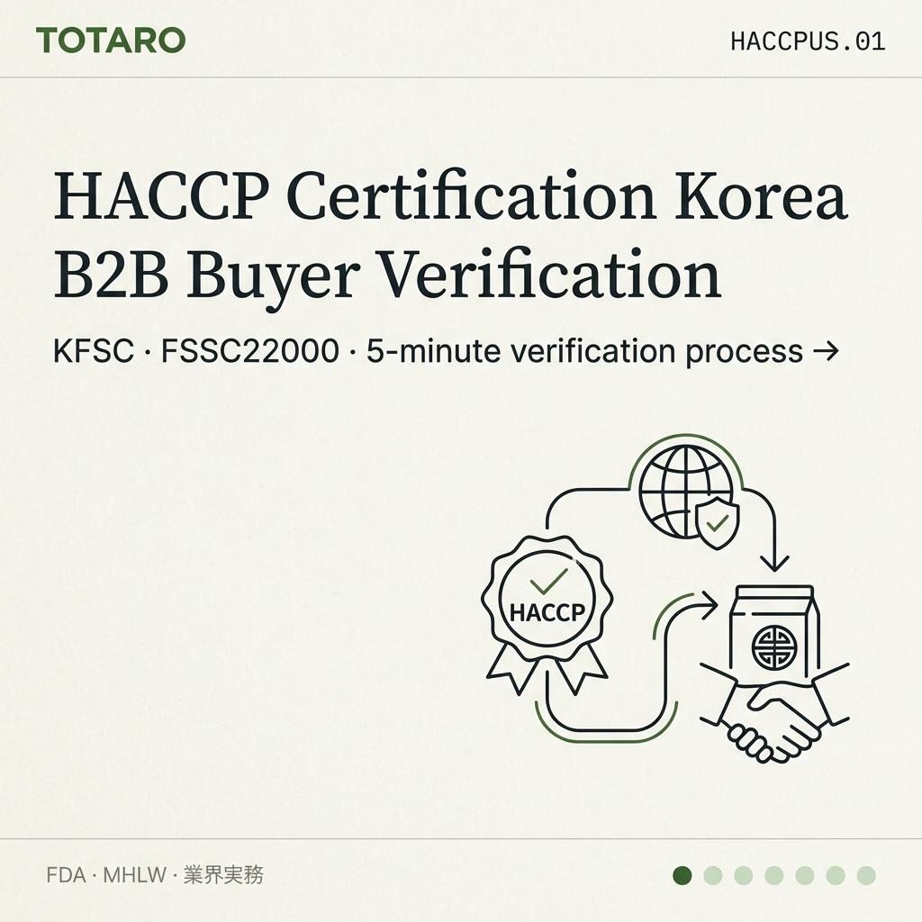 HACCP Certification Korea — B2B Buyer Verification Guide
