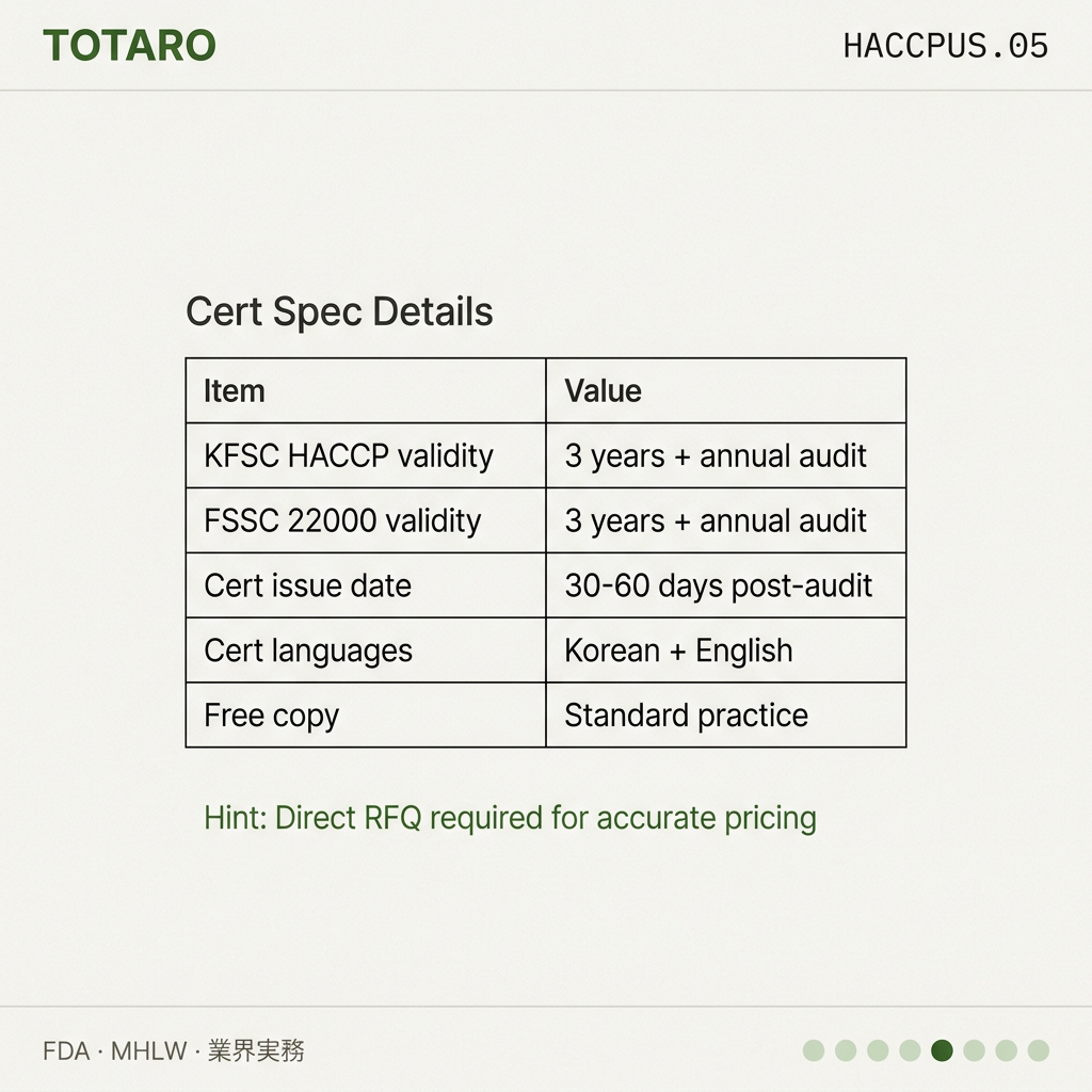 HACCP Cert Korean Food Suppliers specs
