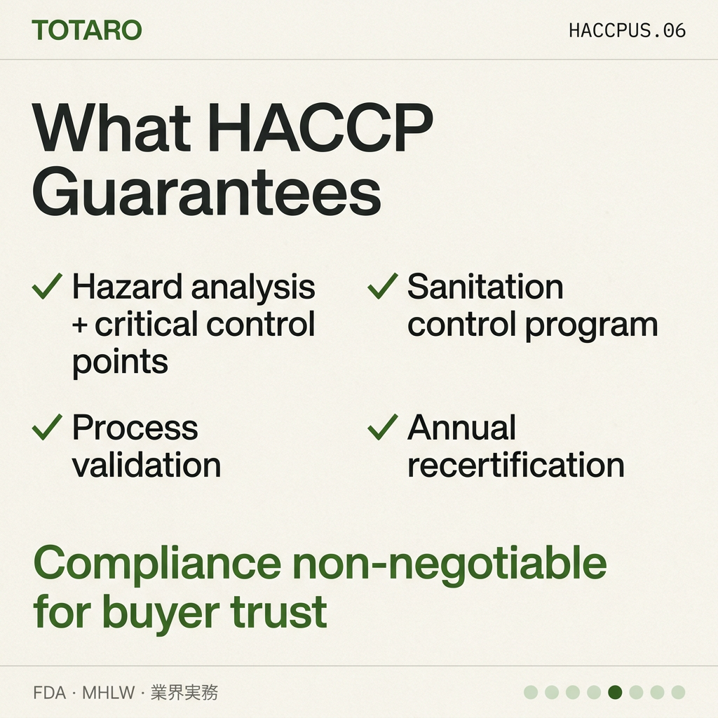 HACCP Cert Korean Food Suppliers regulation