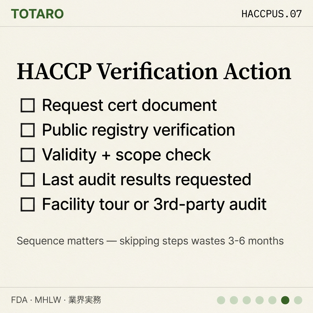 HACCP Cert Korean Food Suppliers action