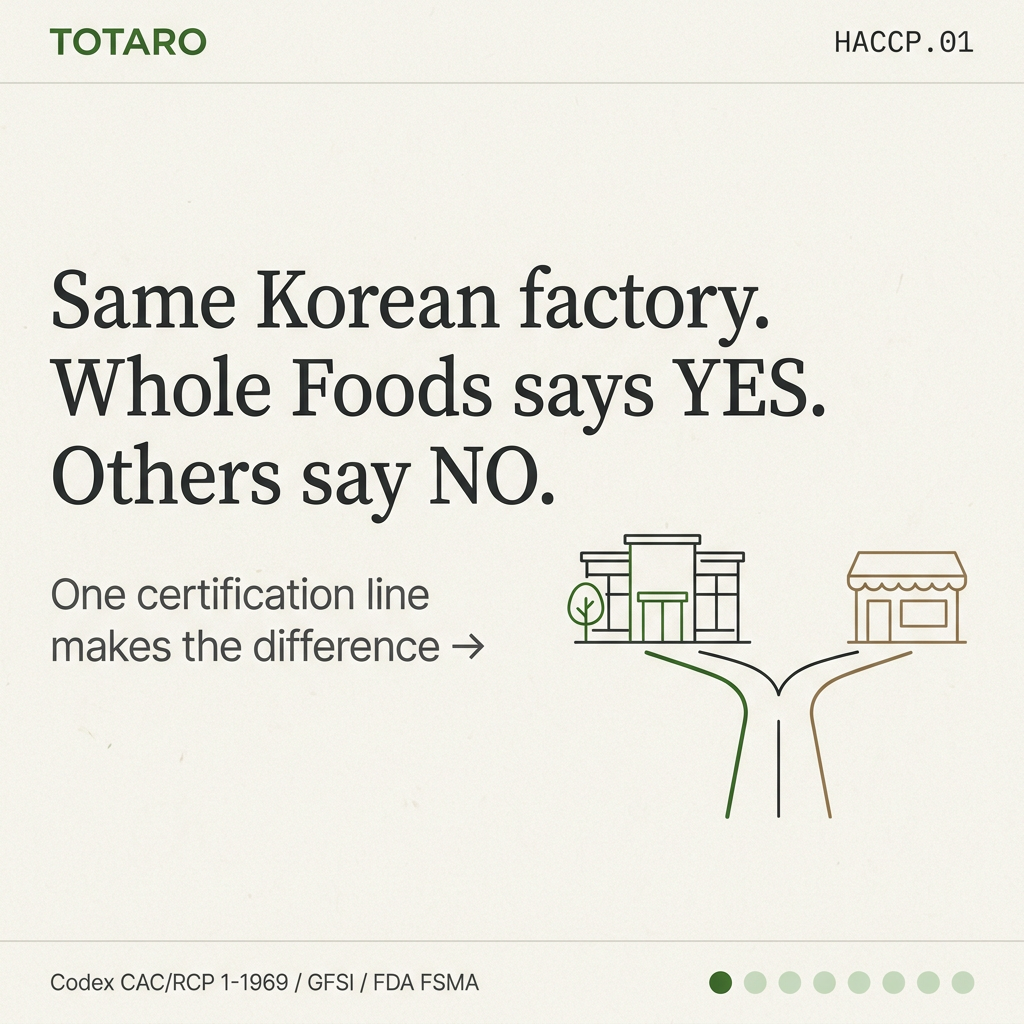 Same Korean factory — Whole Foods YES, others NO. The certification difference.