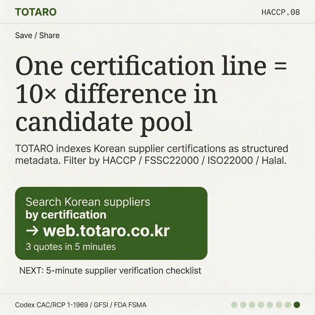 TOTARO — find Korean food suppliers by certification, 3 quotes in 5 min