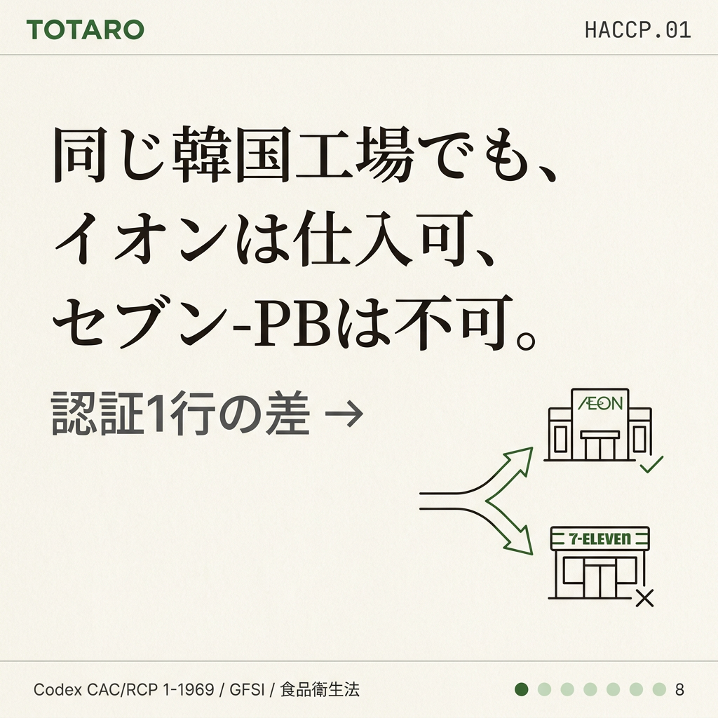 同じ韓国工場でも認証一つで日本大手は仕入れ可、それ以外は不可