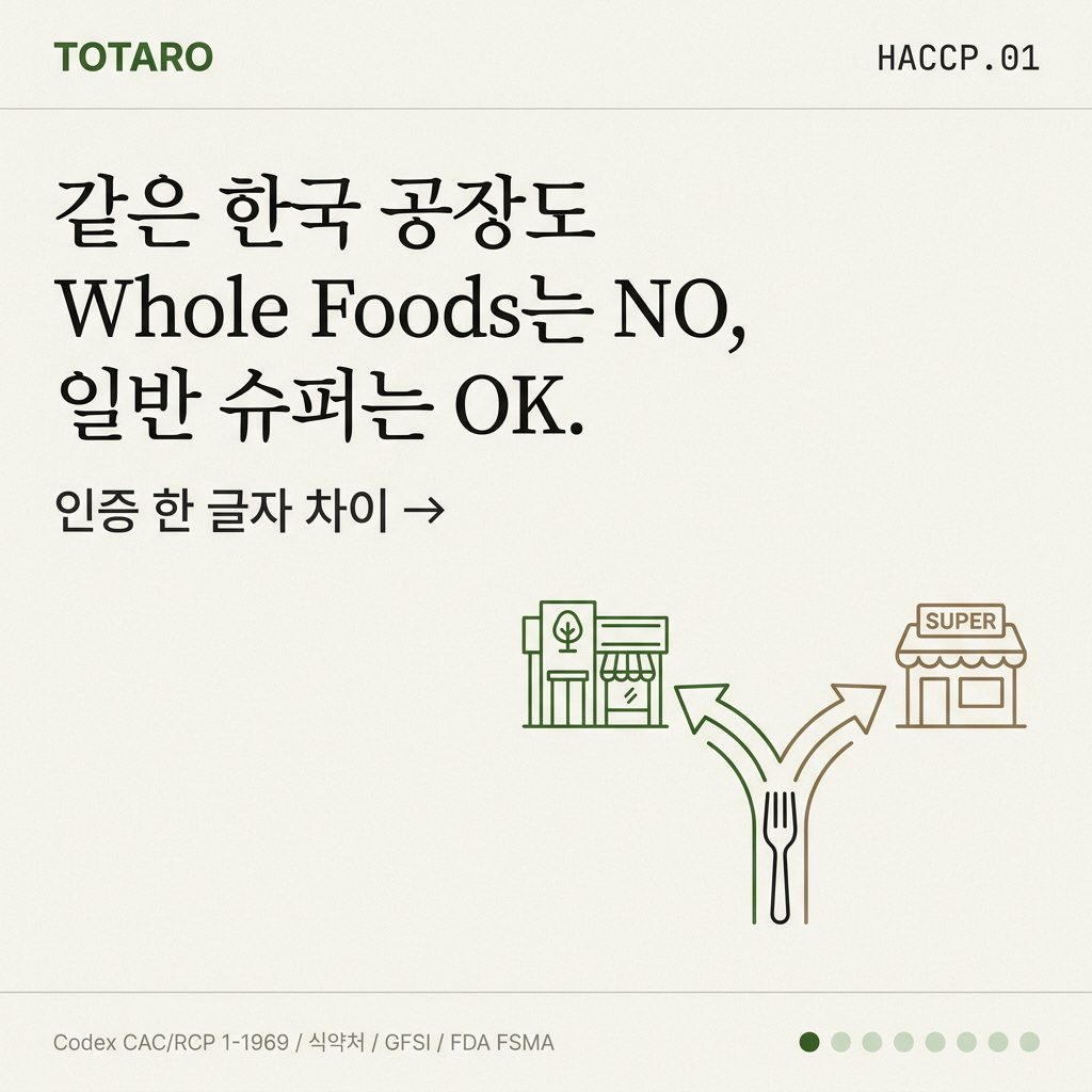같은 한국 공장도 인증에 따라 입점 가능 / 불가능