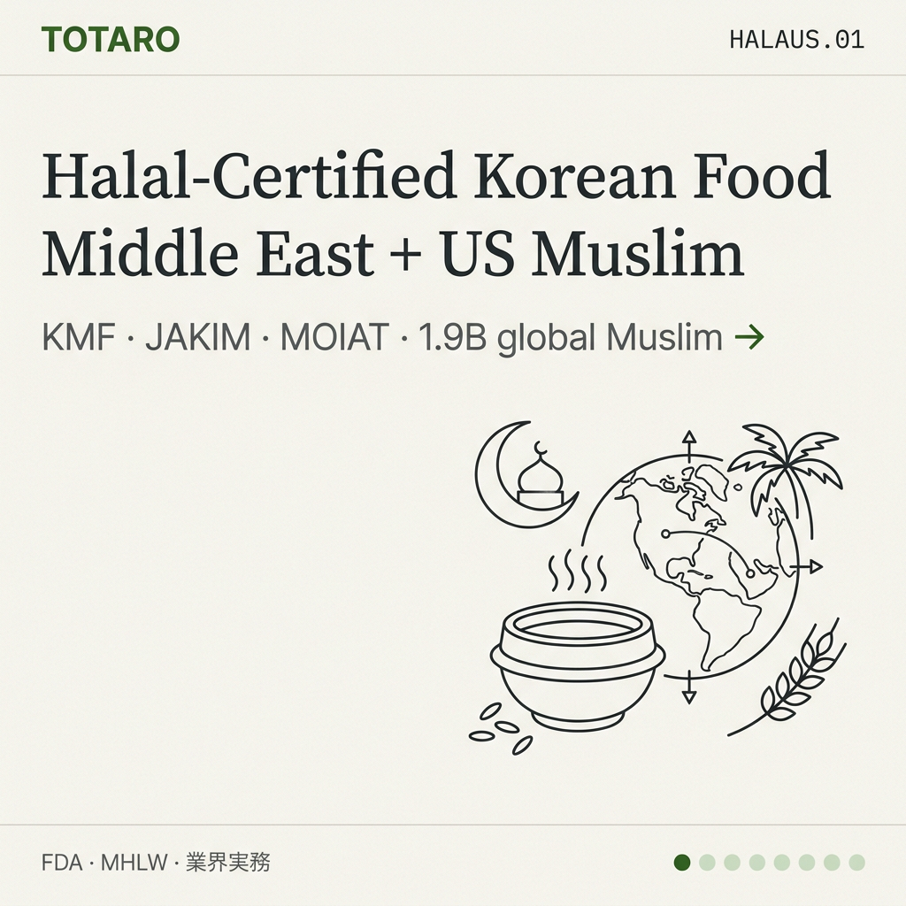 Halal-Certified Korean Food: Sourcing Guide for Middle East & SEA