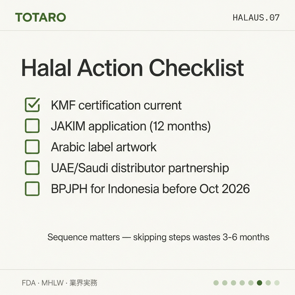 Halal Korean Food US Middle East action