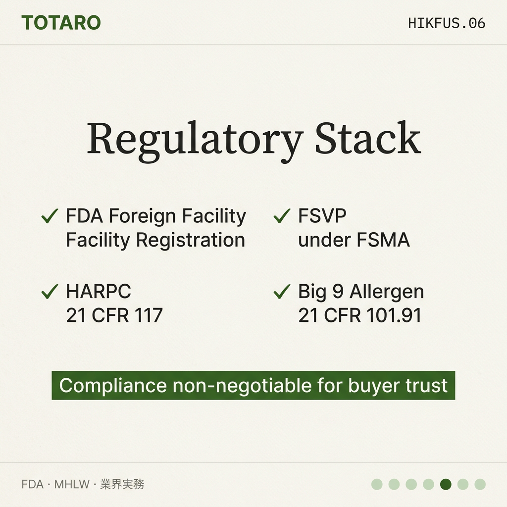 How to Import Korean Food USA regulation