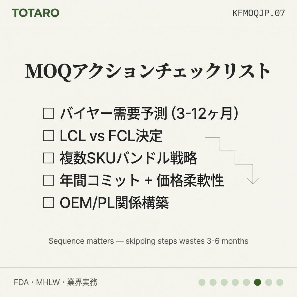 韓国食品MOQ 日本バイヤー action