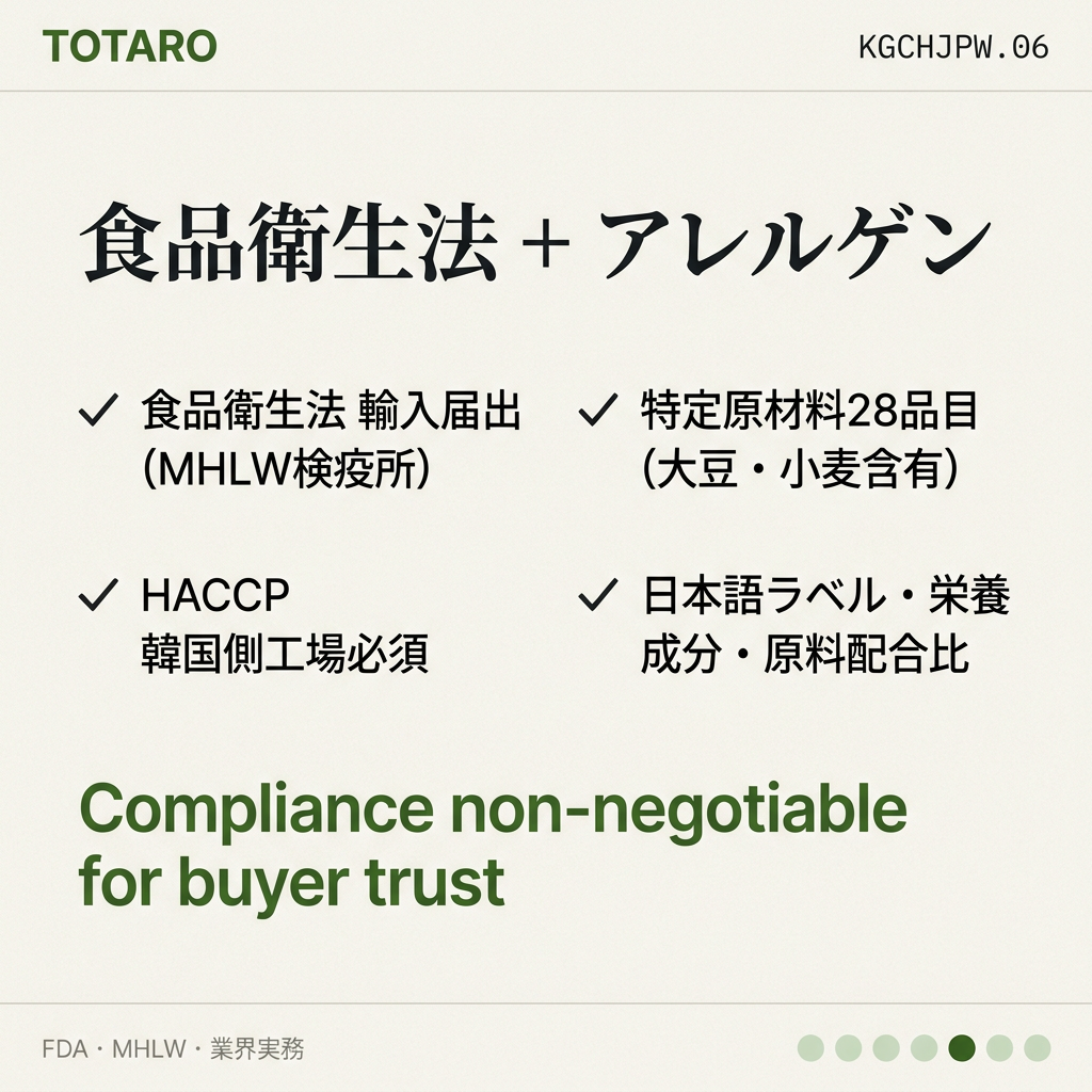 韓国コチュジャン 日本卸売 regulation
