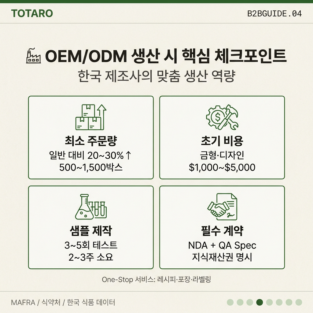OEM ODM 생산 고려사항 상세 가이드