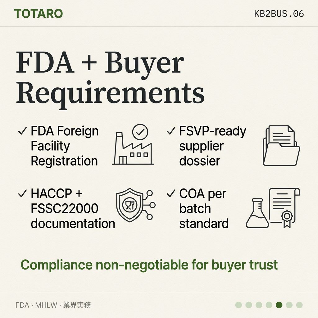 Korean B2B Food Sourcing Guide regulation