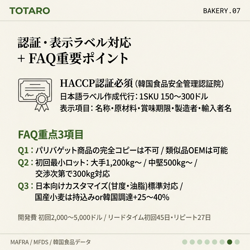 認証・日本語ラベル対応とFAQ重要ポイントのカード