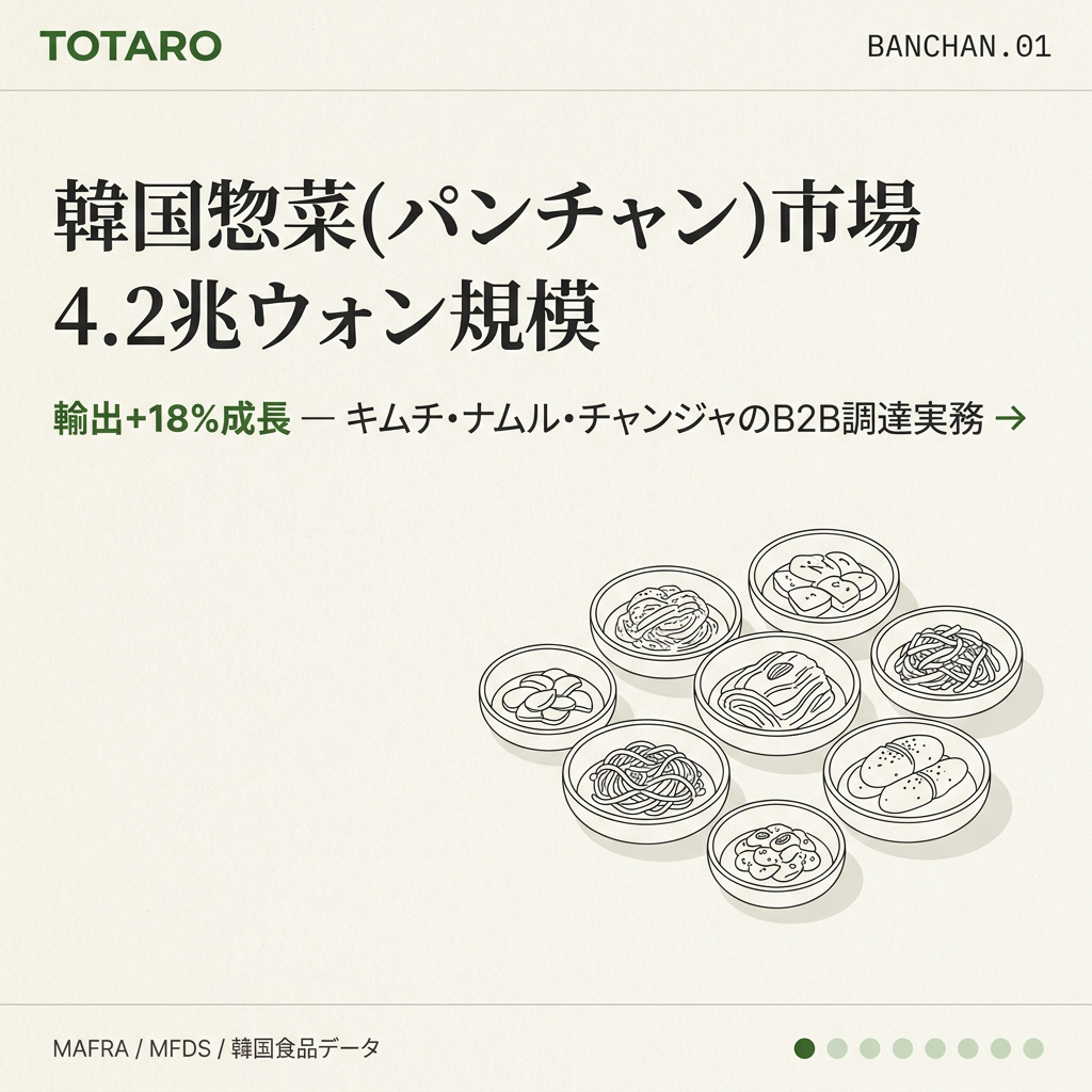 韓国惣菜パンチャンB2B調達ガイド フック