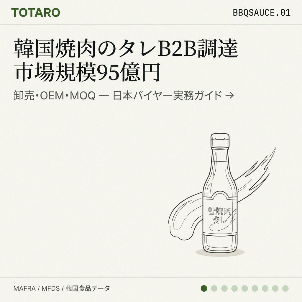 韓国焼肉のタレB2B調達ガイドの表紙カード