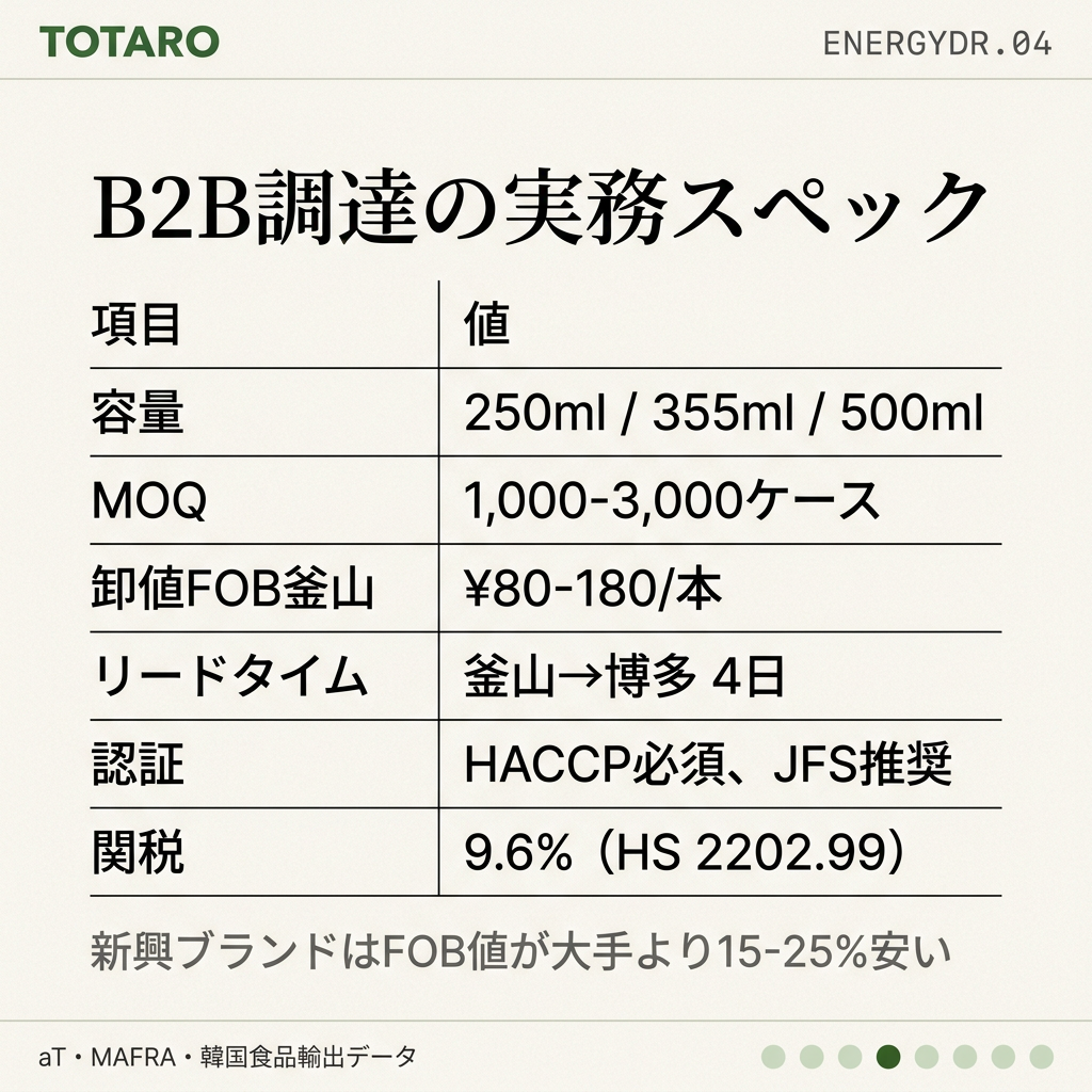 B2B調達スペック表