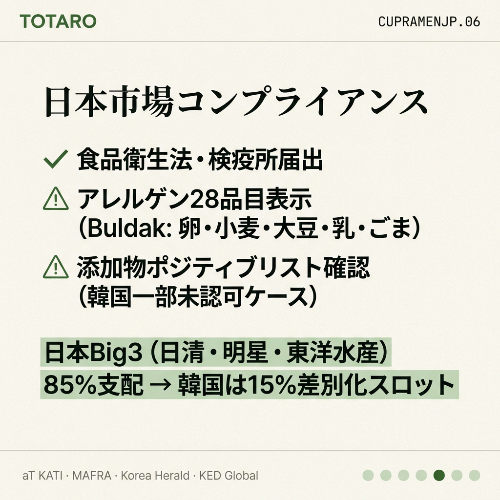 日本コンプライアンス