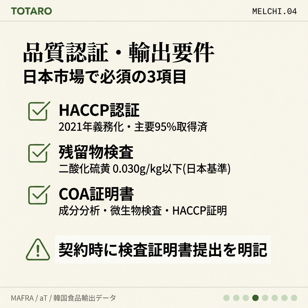 品質認証と日本向け輸出要件チェックリスト