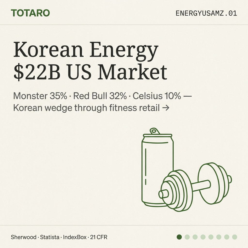 Korean energy drink US hook