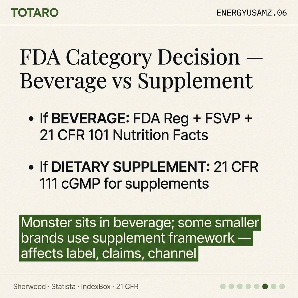 FDA beverage vs supplement