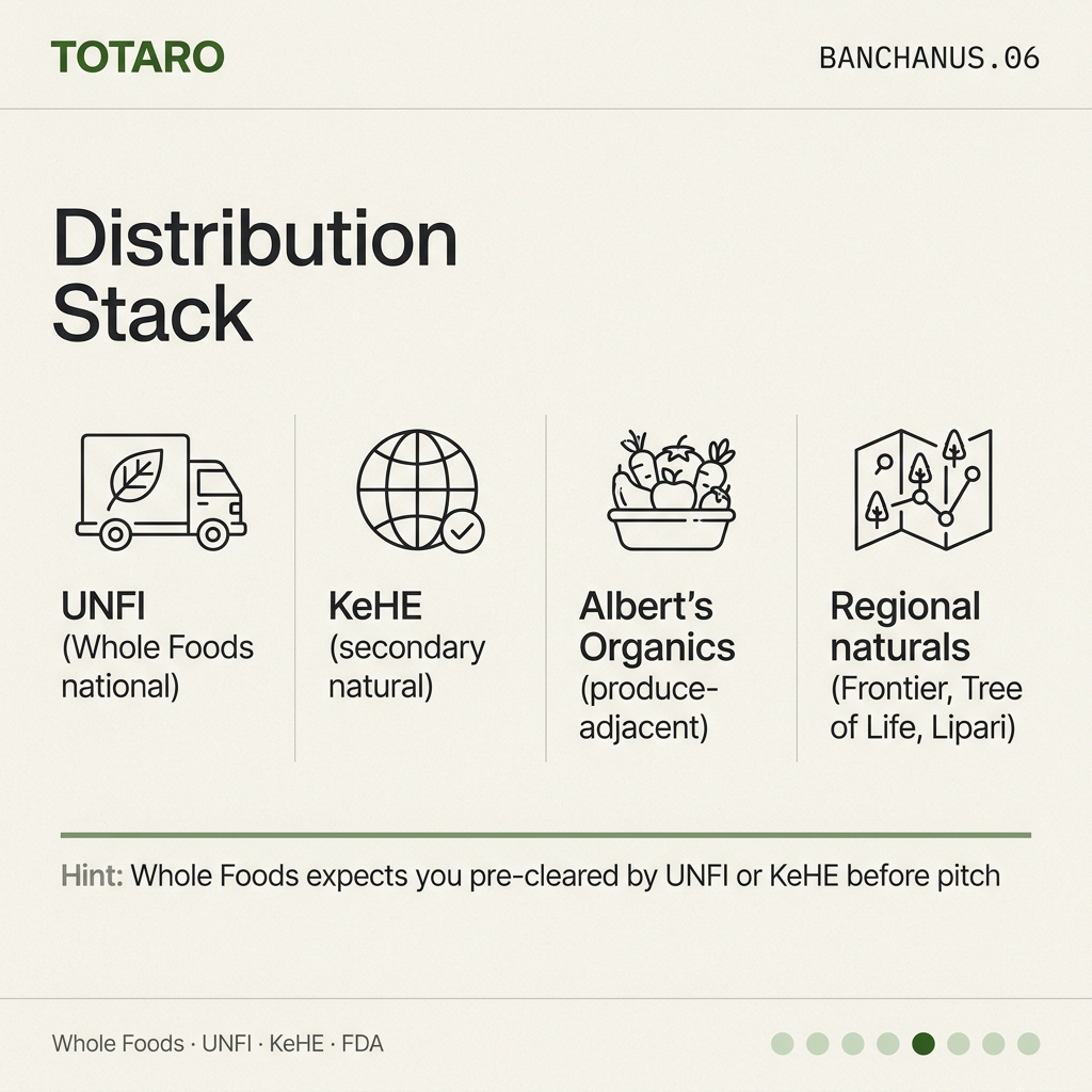 Distribution stack