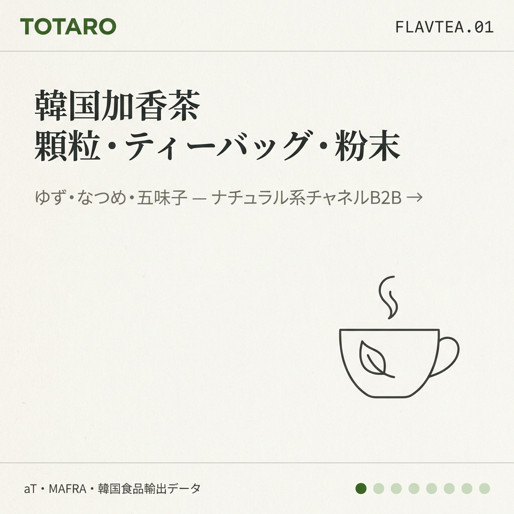 韓国加香茶 日本卸売のフックカード