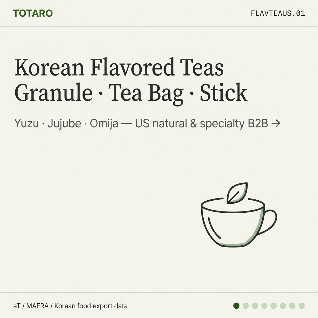 Korean flavored teas US hook card