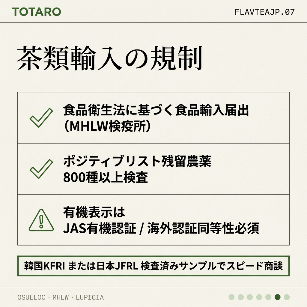 輸入時の規制