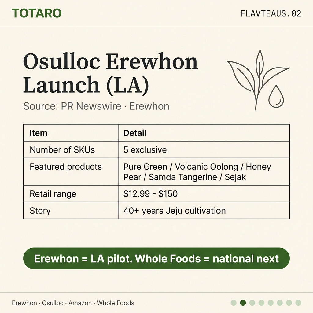 Osulloc Erewhon launch