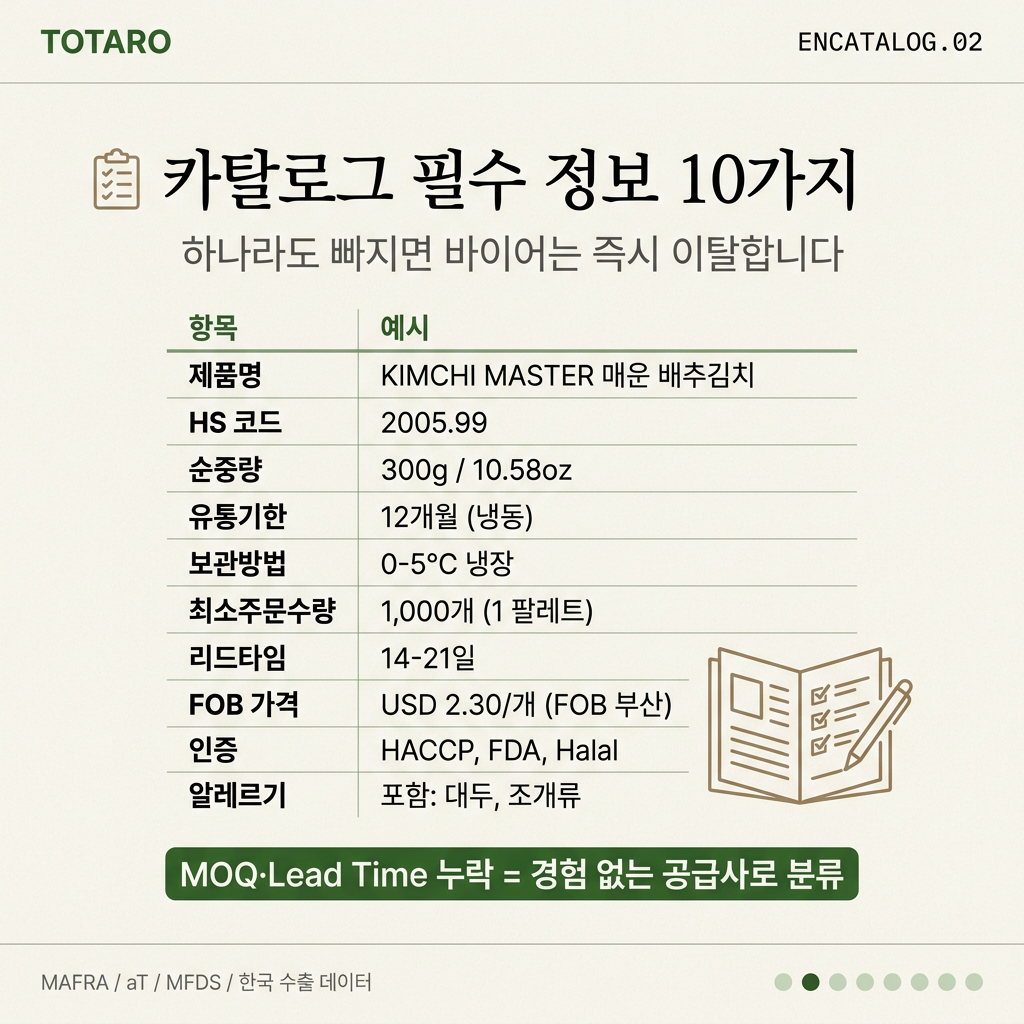 바이어가 요구하는 필수 정보 10가지 항목 데이터 테이블