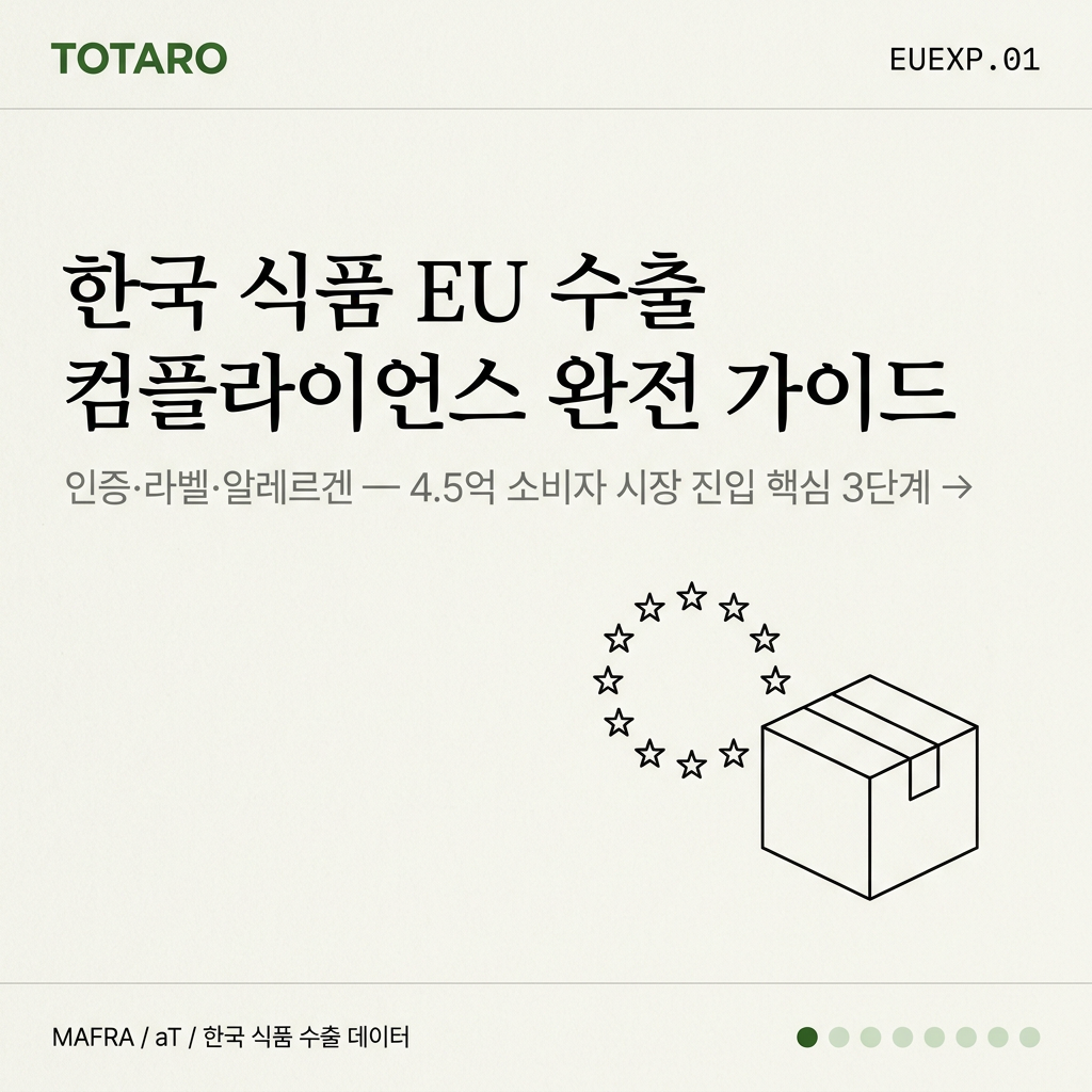 한국 식품 EU 수출 컴플라이언스 완전 가이드 2024