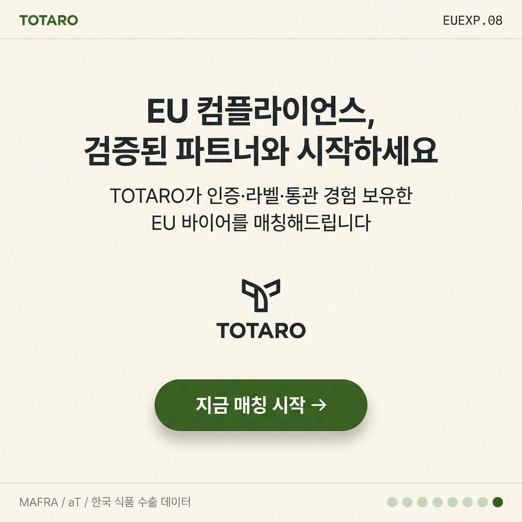 TOTARO B2B matching CTA card for EU export compliance support