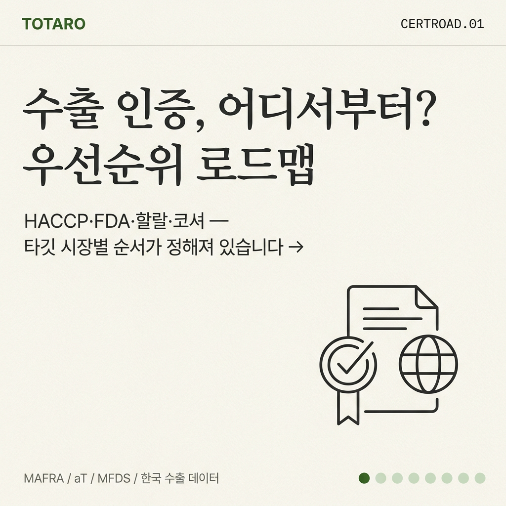 수출 인증 로드맵 — HACCP·FDA·할랄·코셔 우선순위 정하기