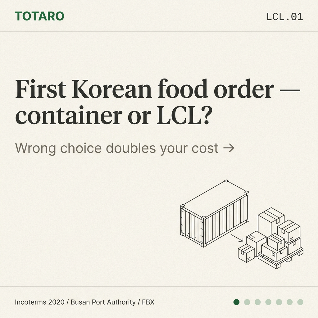 First order — container or LCL? Breakeven decision guide
