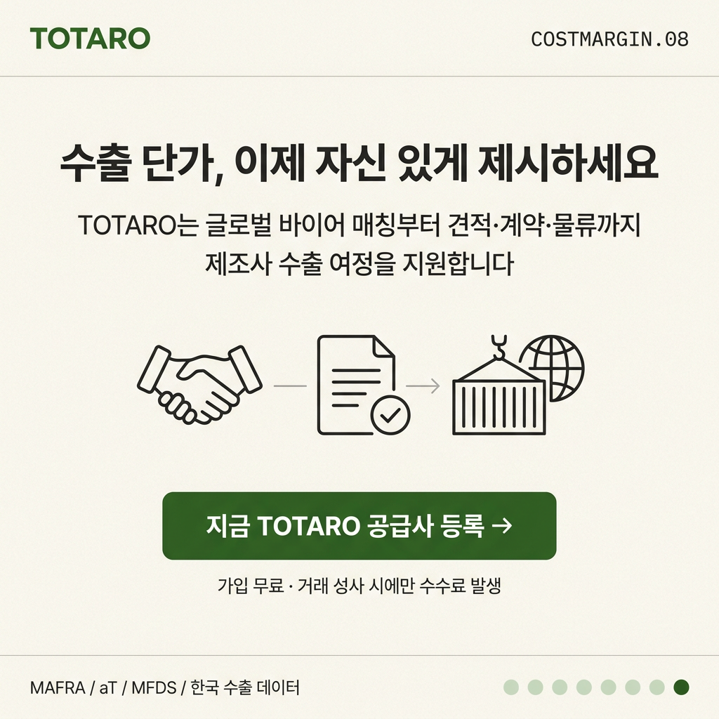 TOTARO 수출 매칭 CTA, 제조사 무료 등록 안내