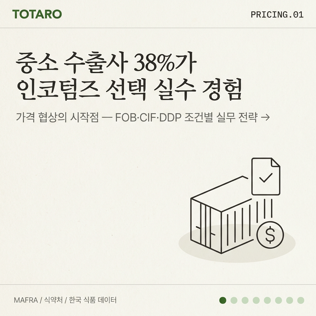 한국 식품 수출 가격 협상 인코텀즈 실무 가이드 표지