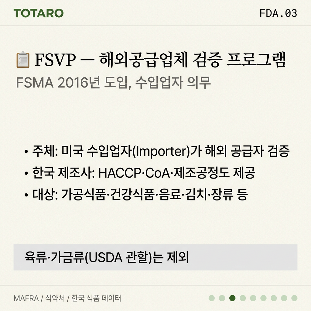 FSVP 해외공급업체 검증 프로그램 설명