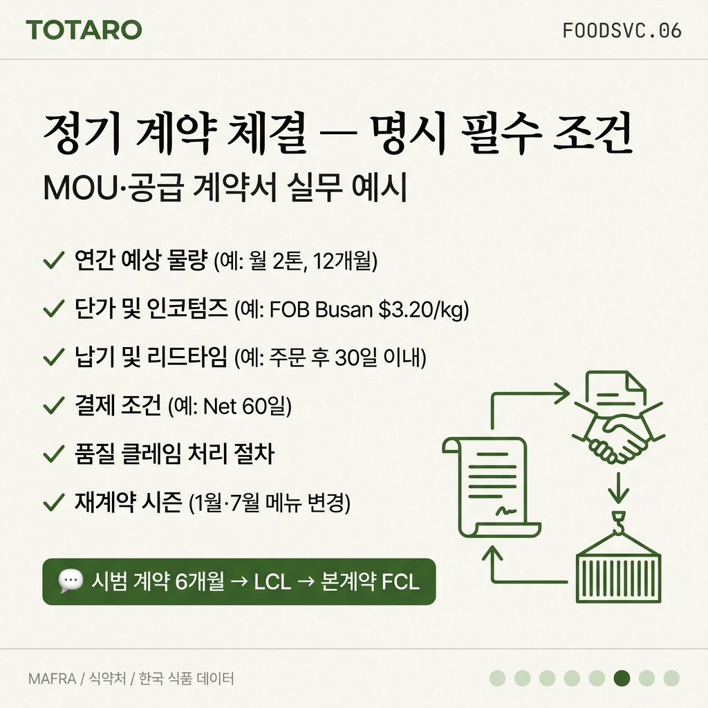 정기 계약 핵심 조건 명세