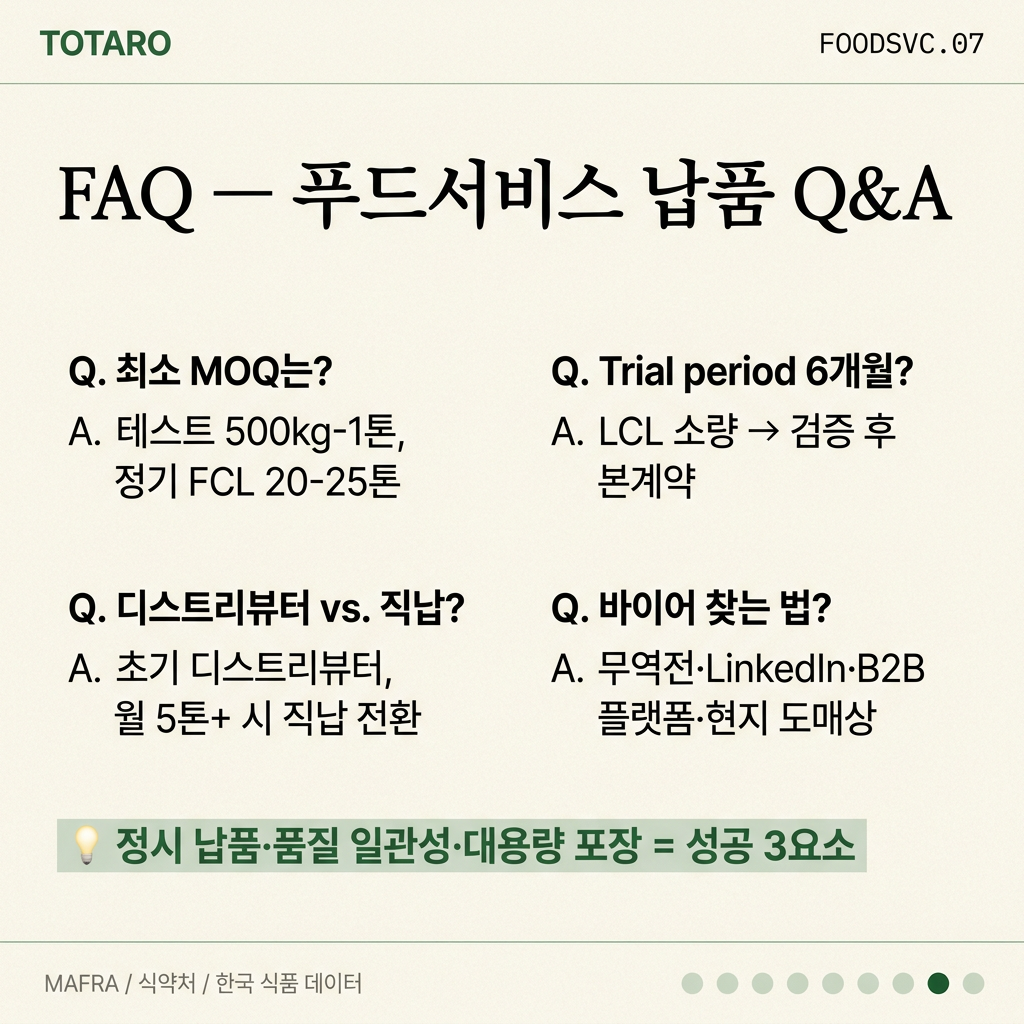 자주 묻는 질문 FAQ 요약