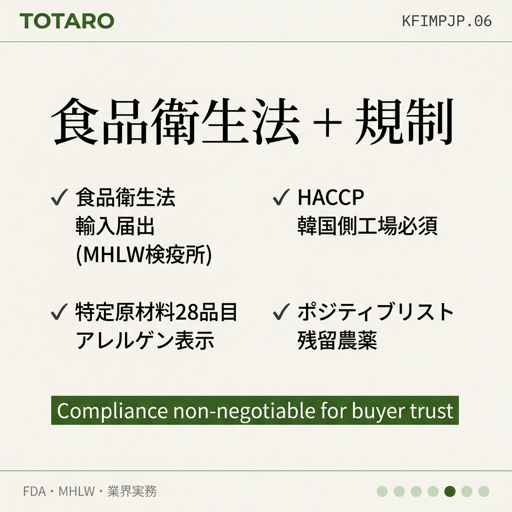 韓国食品 日本輸入 完全ガイド 2026 regulation
