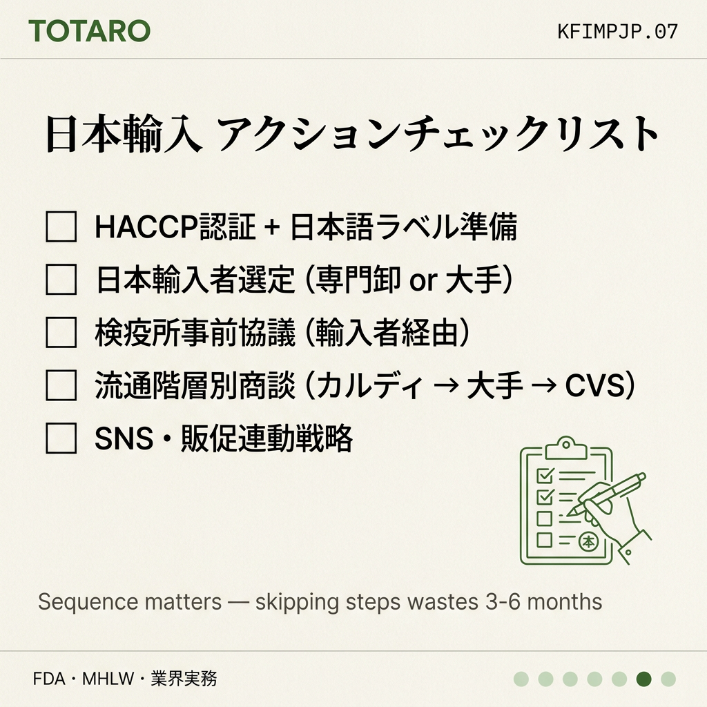 韓国食品 日本輸入 完全ガイド 2026 action