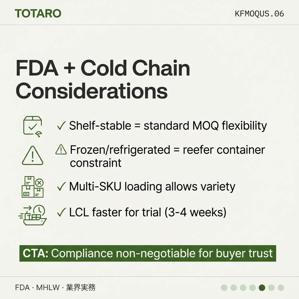 Korean Food MOQ Guide US regulation