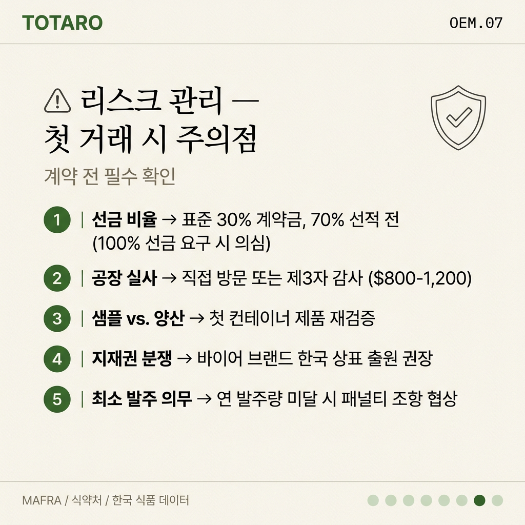 리스크 관리 체크리스트
