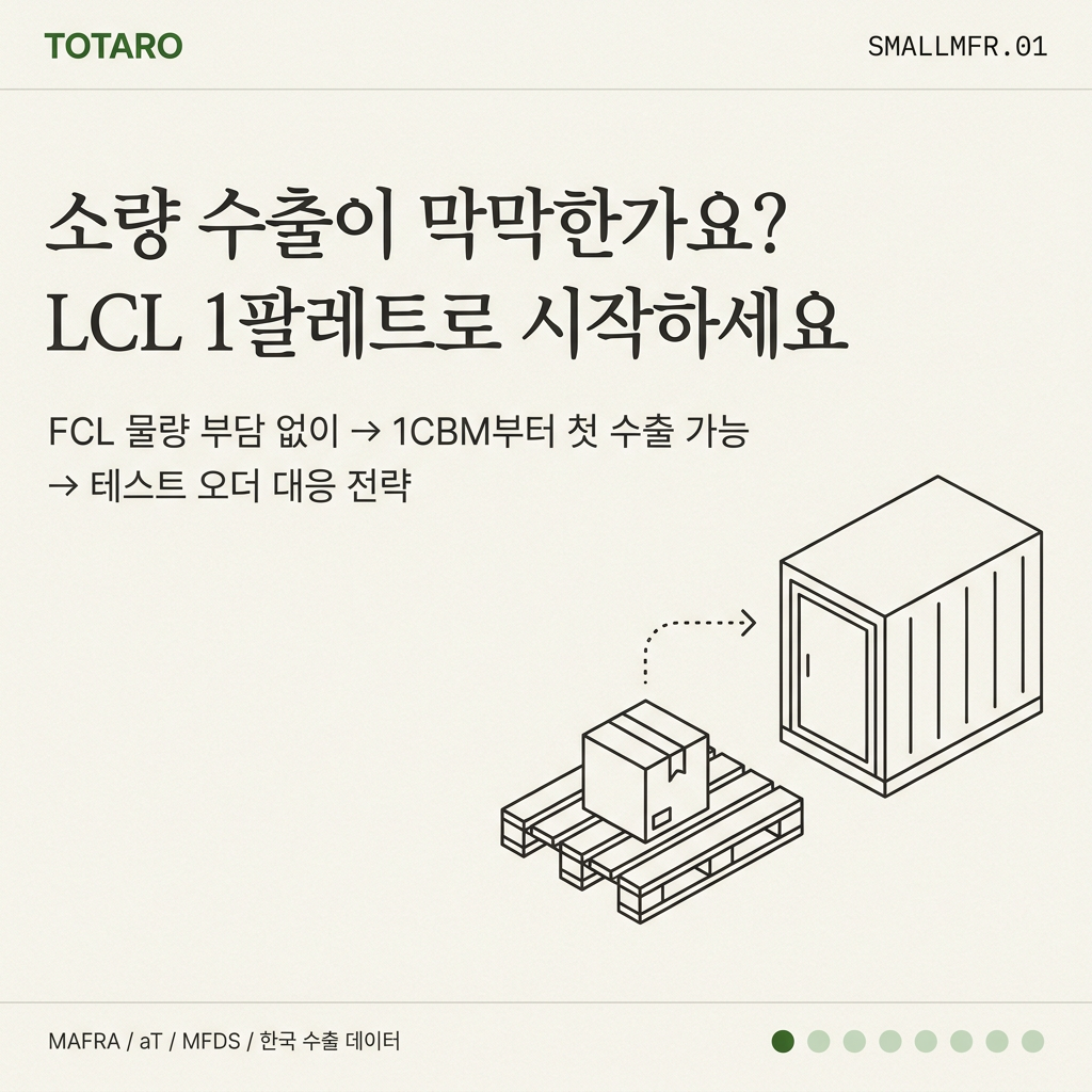 소규모 제조사 LCL 소량 수출 가이드 시작 카드