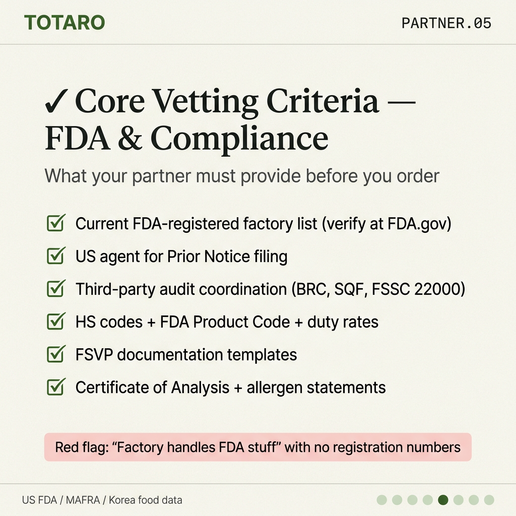 Core compliance criteria for Korean food sourcing partners